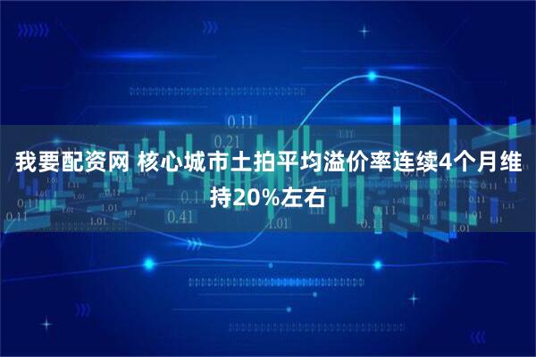 我要配资网 核心城市土拍平均溢价率连续4个月维持20%左右