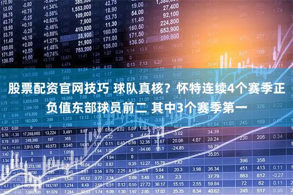 股票配资官网技巧 球队真核？怀特连续4个赛季正负值东部球员前二 其中3个赛季第一